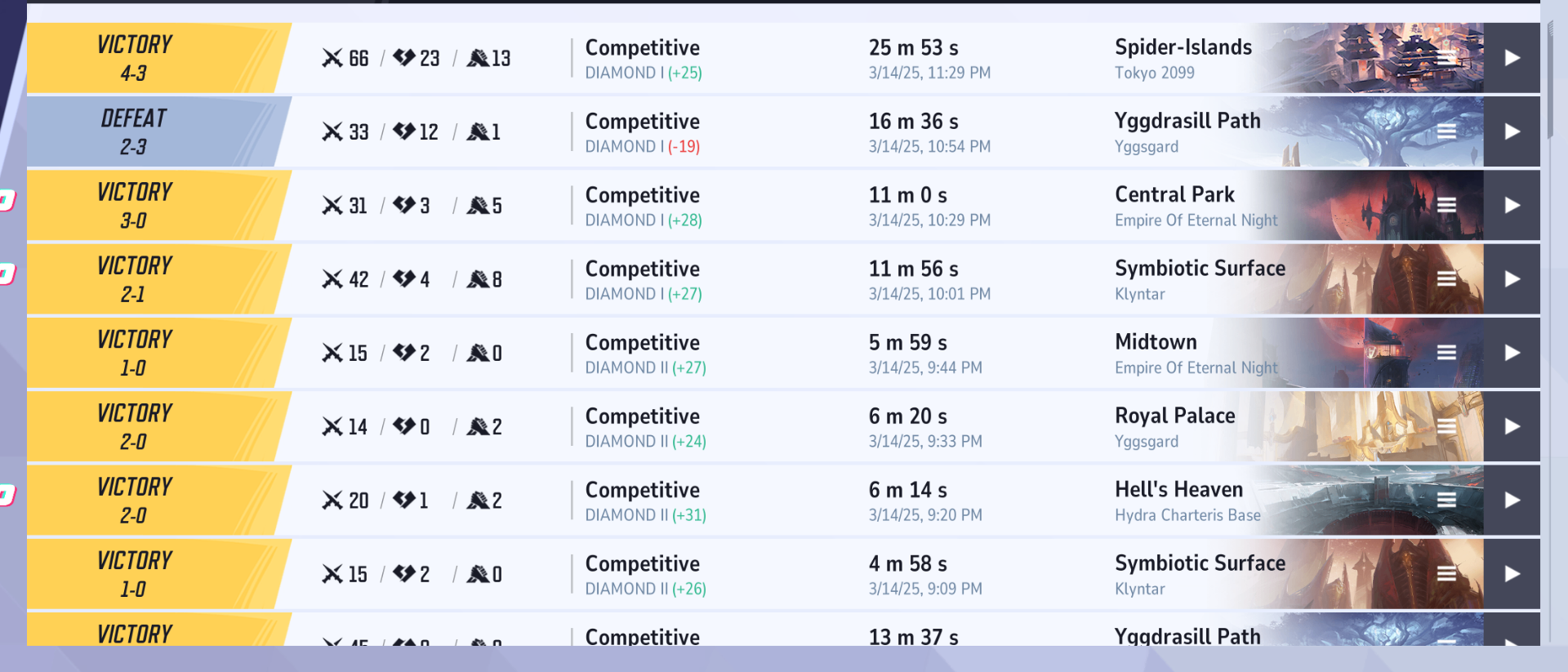 Marvel Rivals competitive match history climbing through Diamond ranks