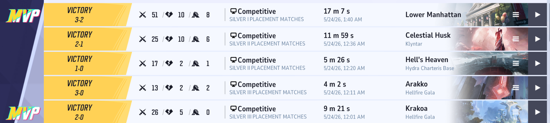 Marvel Rivals placement matches all victories with MVP performances